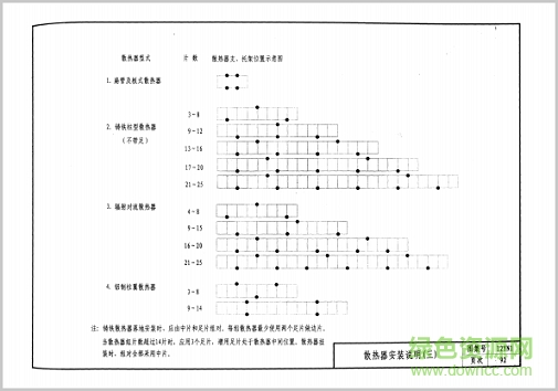 12yn1图集 12yn1图集