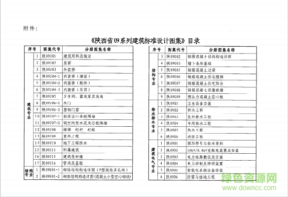 陕西省09系列建筑图集 陕西省09系列建筑图集