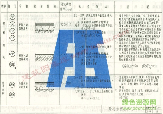 闽97j09图集 闽97j09图集