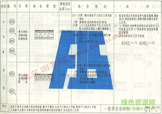 闽97j09图集 闽97j09图集