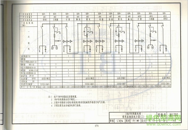 新12d2图集 新12d2图集