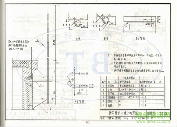 新12d6图集 新12d6图集