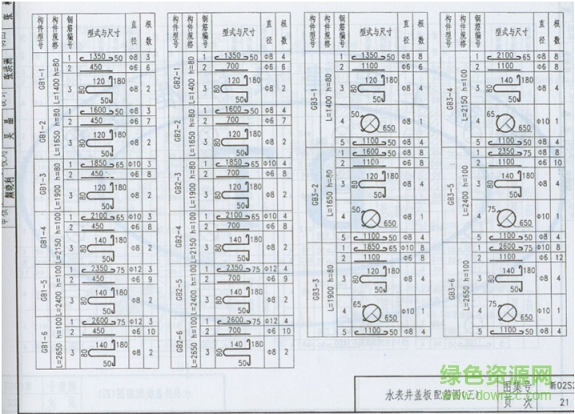 新02s2图集 新02s2图集