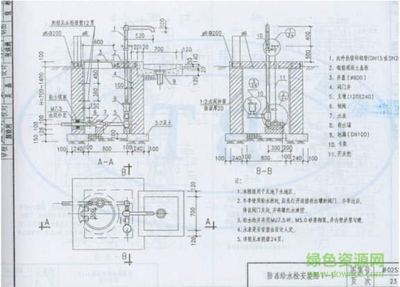新02s2图集 新02s2图集
