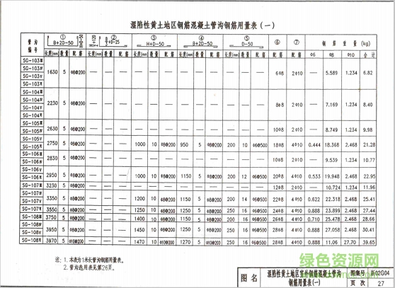 新02g04图集 新02g04图集