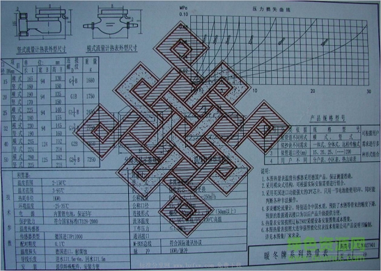 辽2002t901图集 辽2002t901图集