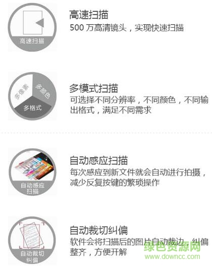 吉星JET-DBG003扫描仪驱动