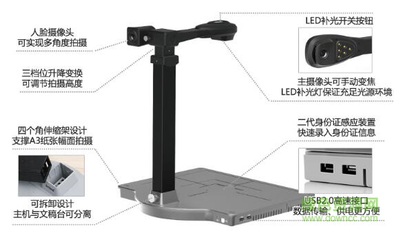 吉星JT-DBG658数码扫描仪驱动 吉星JT-DBG658数码扫描仪驱动