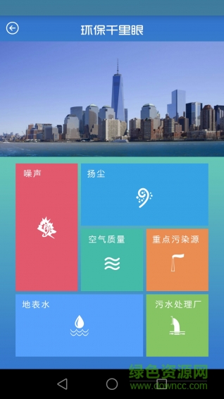 环保千里眼app