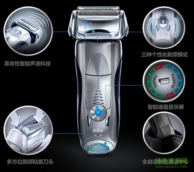 博朗790cc7中文说明书 博朗790cc7中文说明书