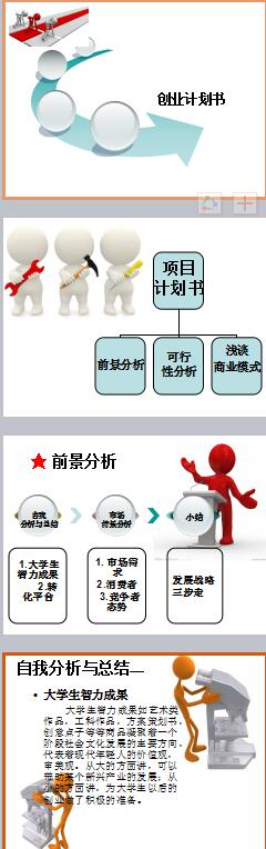 创业计划书ppt模板 创业计划书ppt模板