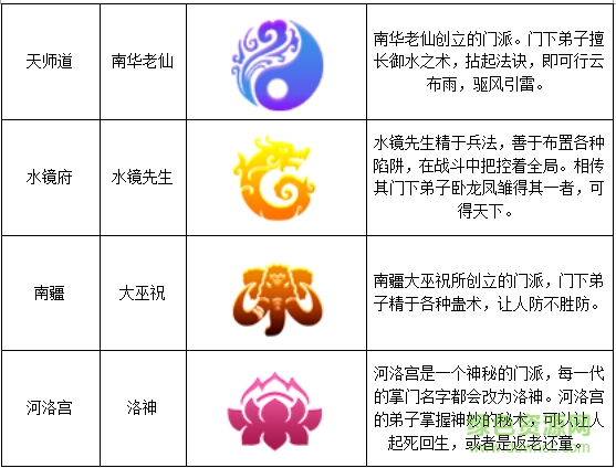 武神三国志百度版