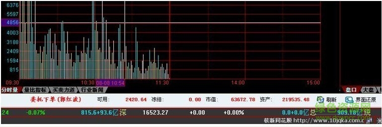广发证券至诚版