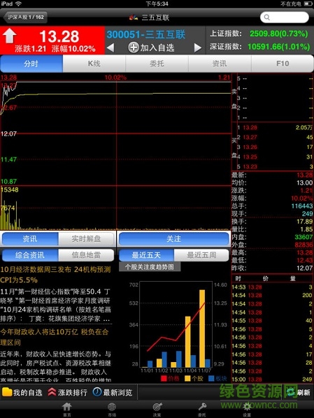 国海证券金贝壳智慧版ipad软件