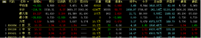 华泰证券专业版1
