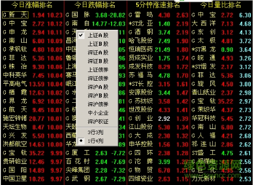 华泰证券网上交易系统专业版1