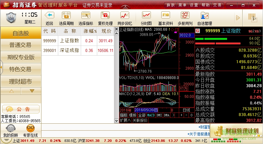 招商证券智远理财服务平台