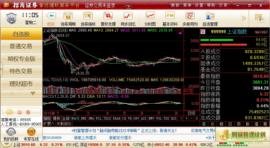 招商证券智远理财