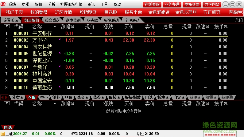 方正证券泉友通专业版