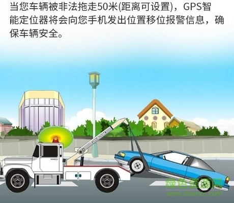 途强gps电摩定位器app