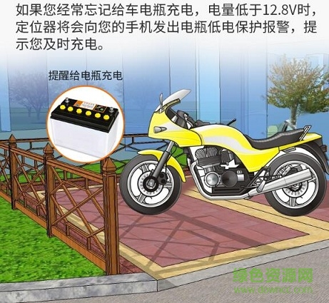 途强gps电摩定位器app