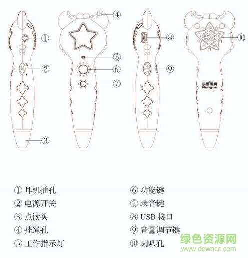 洪恩点读机TTP-518说明书