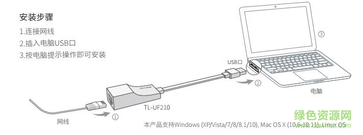 tl uf210驱动 tl uf210驱动
