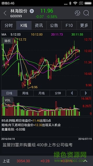 国元点金移动证券下载
