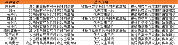 帝国王座果盘版 帝国王座果盘版