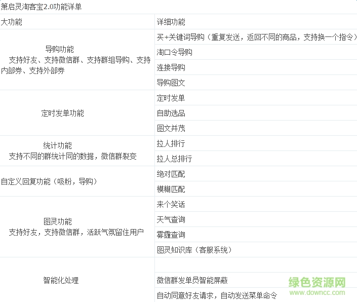 箫启灵微信淘客宝最新版