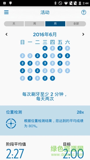 欧乐b app 欧乐b app