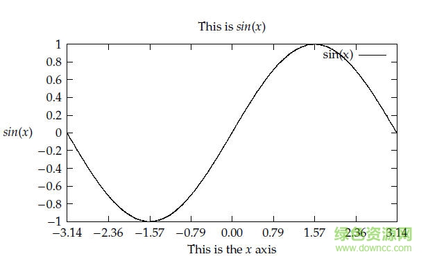 32248583_1481542680354.jpg gnuplot
