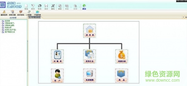 货管家送货单正式版