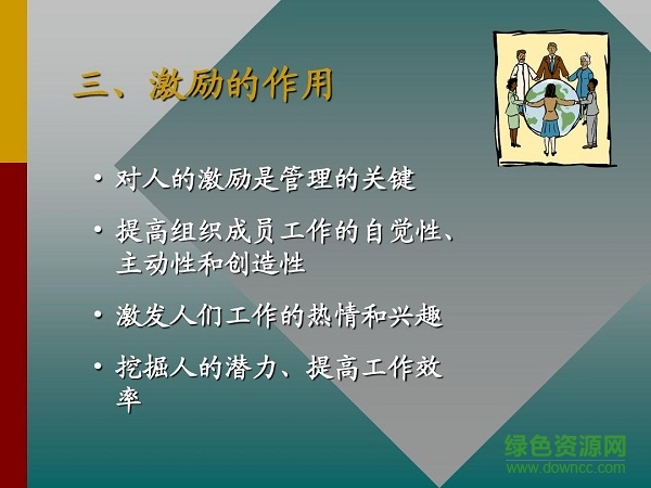 励志类内容ppt模板