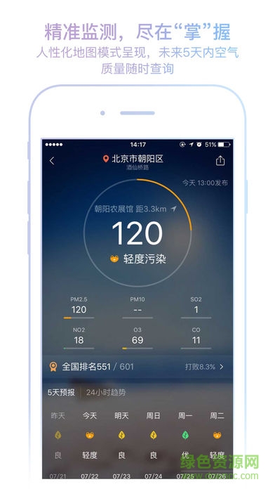 墨迹天气 定制版