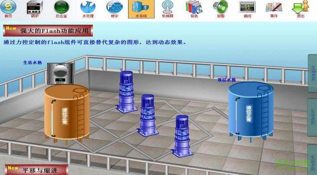 forcecontrol修改版