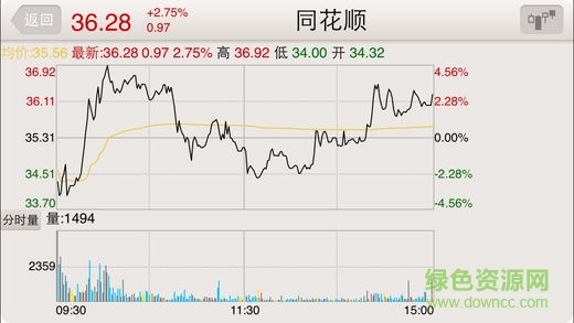 银泰掌如e新版app