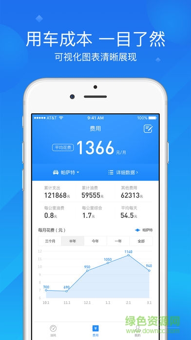加仑油耗安卓版