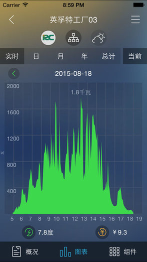 电站云管家安卓版