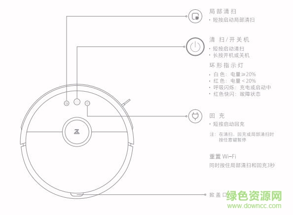 88.jpg 石头扫地机器人使用说明书