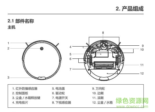 科沃斯cen663使用说明书