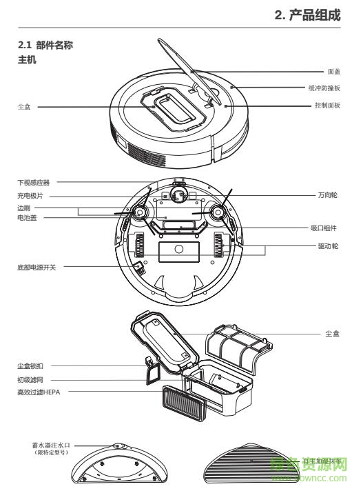 科沃斯cen361使用说明书