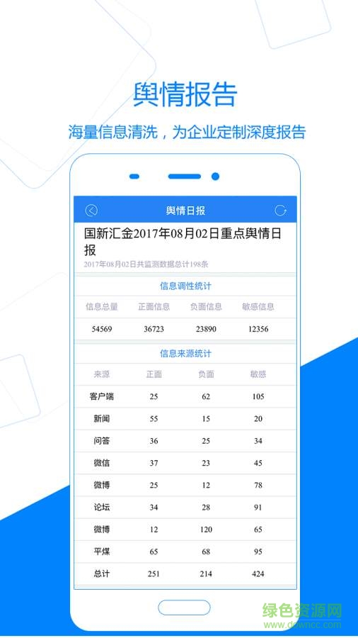 讯飞ai舆情安卓版下载