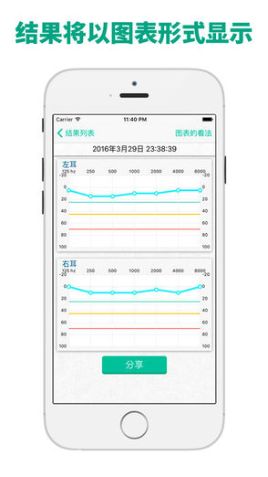 耳龄测试app下载