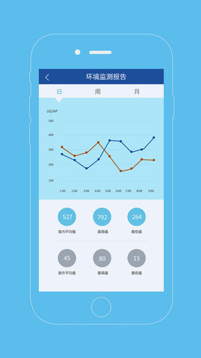 意菲尼新风系统官网