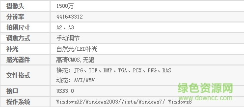 良田高拍仪s1500a2驱动