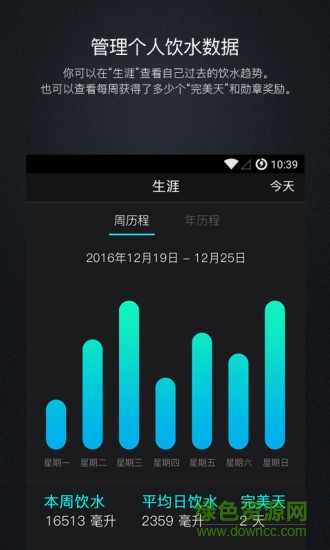 moikit麦开智能水杯 moikit麦开智能水杯