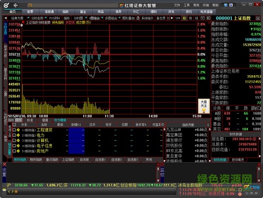 红塔证券客户端 红塔证券软件