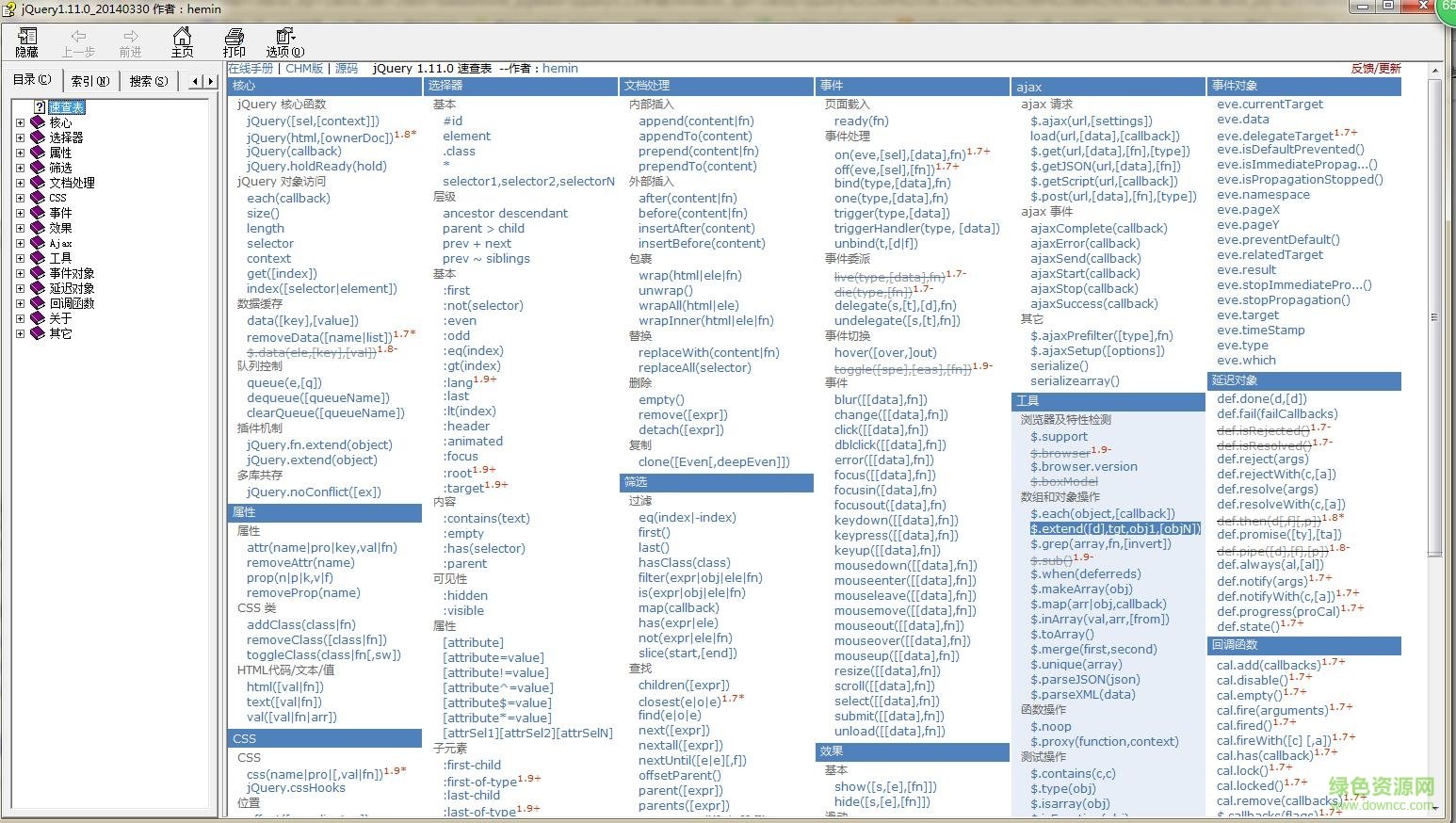 jquery api中文手册