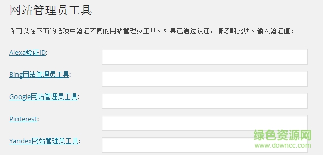 WordPress SEO by Yoast